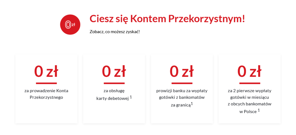 konto przekorzystne